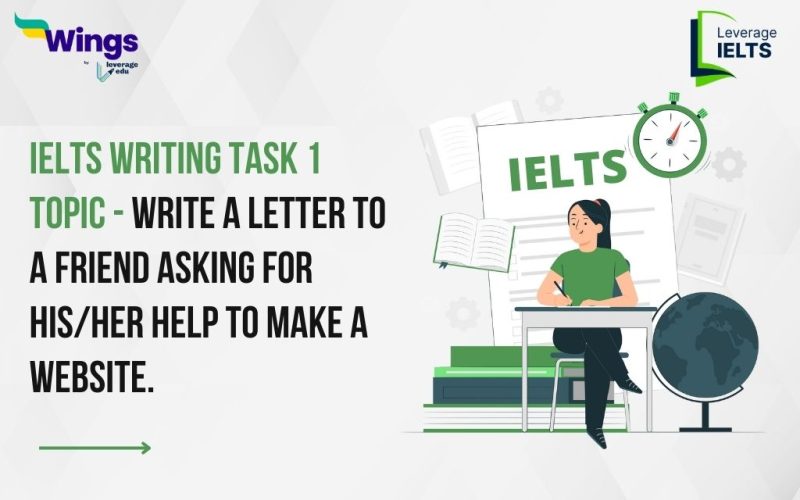 Write a letter to a friend asking for his/her help to make a website.