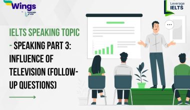 IELTS Speaking Topic - Speaking Part 3: Text Messages (Follow-up Questions)