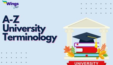 A-Z University Terminology