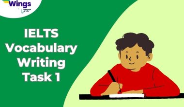 IELTS Vocabulary Writing Task 1