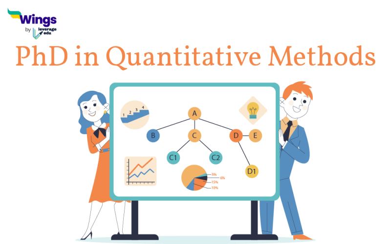 phd program in quantitative techniques