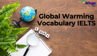 Global Warming Vocabulary IELTS