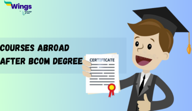 courses after bcom abroad