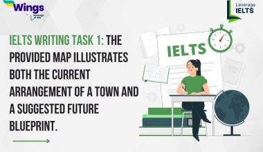 The provided map illustrates both the current arrangement of a town and a suggested future blueprint.