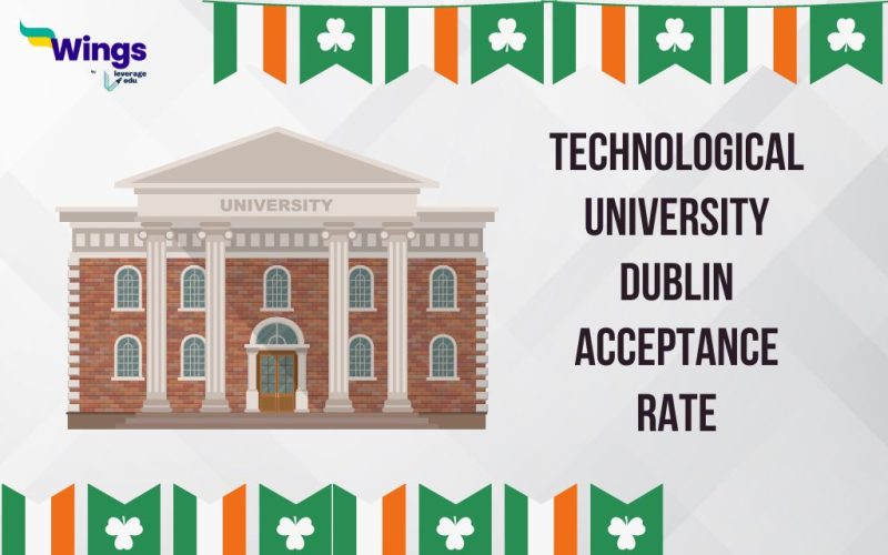 tu dublin acceptance rate