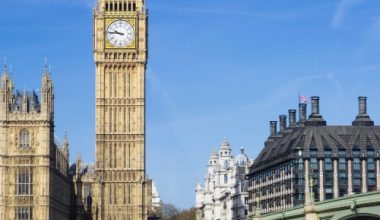 Study in UK: International Students Contribute 10 Times More to it’s Economy This Financial Year