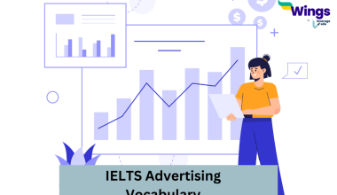 IELTS Advertising Vocabulary
