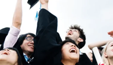 Study in Australia: University of Sydney is Offering Fully Funded Scholarships to International Students