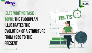 The floorplan illustrates the evolution of a structure from 1958 to the present.