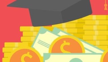 Education Loan for Abroad Studies by Indian Government