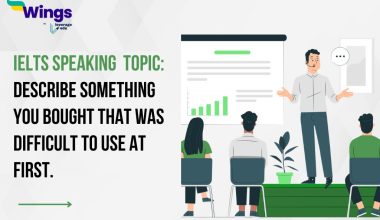 Describe something you bought that was difficult to use at first.