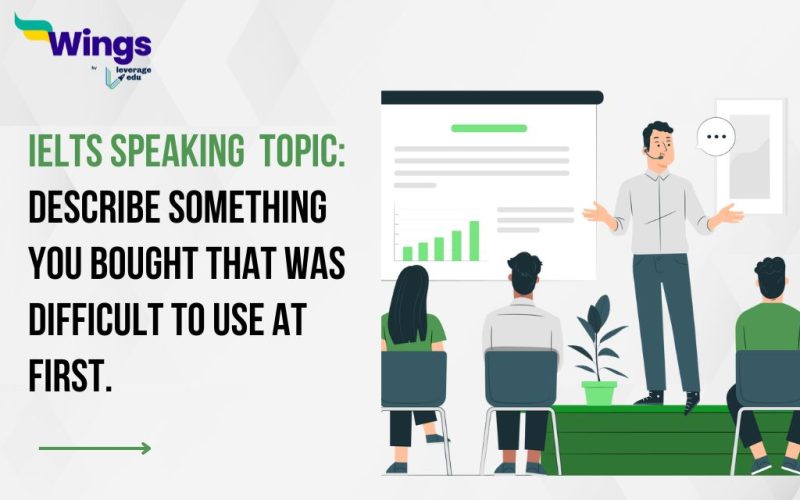 Describe something you bought that was difficult to use at first.