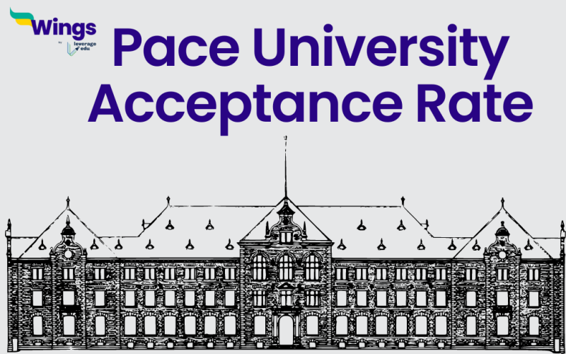 Pace University Acceptance Rate