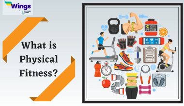 What is Physical Fitness?