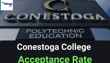 conestoga college acceptance rate