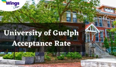University of Guelph Acceptance Rate