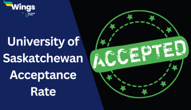 University of Saskatchewan Acceptance Rate
