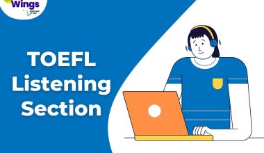 TOEFL Listening Section