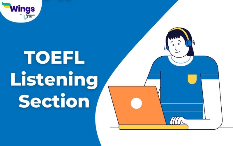 TOEFL Listening Section
