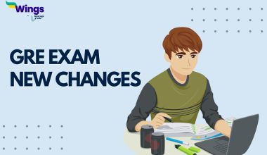 GRE Exam New Changes 2023: Shorter GRE Test