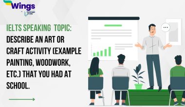 Describe an art or craft activity (example painting, woodwork, etc.) that you had at school. 