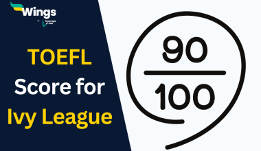 TOEFL Score for Ivy League