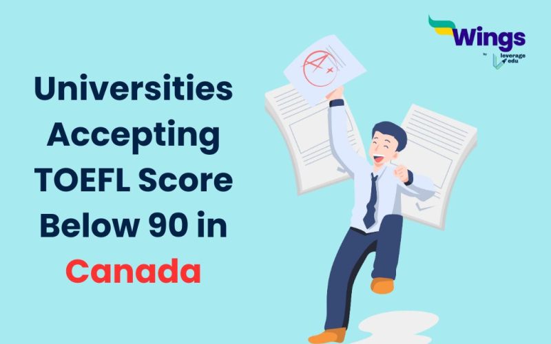 Universities Accepting TOEFL Score Below 90 in Canada
