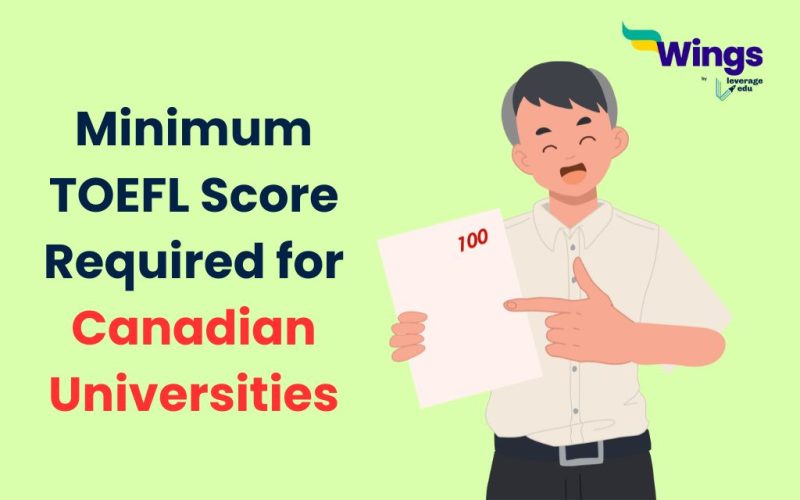 Minimum TOEFL Score Required for Canadian Universities