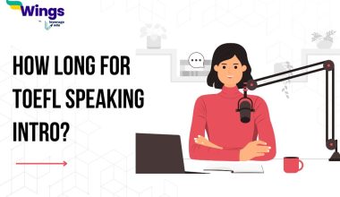 How Long for TOEFL Speaking Intro?