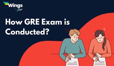 How GRE Exam is Conducted?
