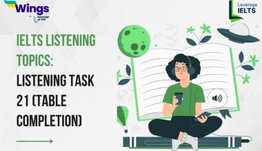 Listening Task 21 (Table Completion)