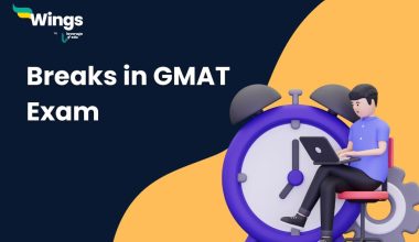 Breaks in GMAT Exam