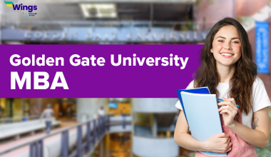 Golden Gate University MBA