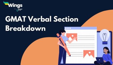 GMAT Verbal Section Breakdown