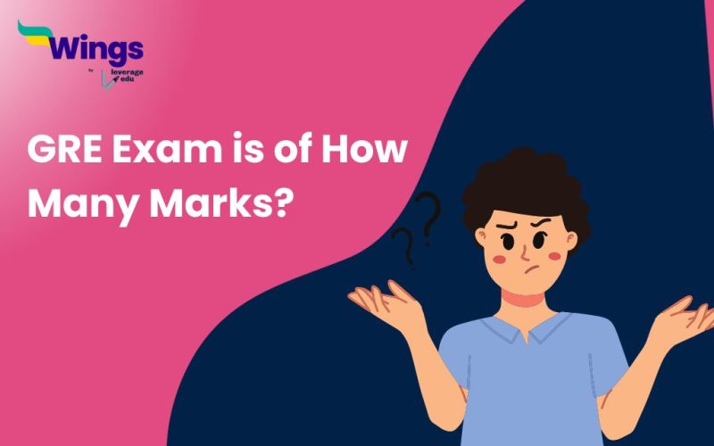 The GRE Exam is of How Many Marks? 