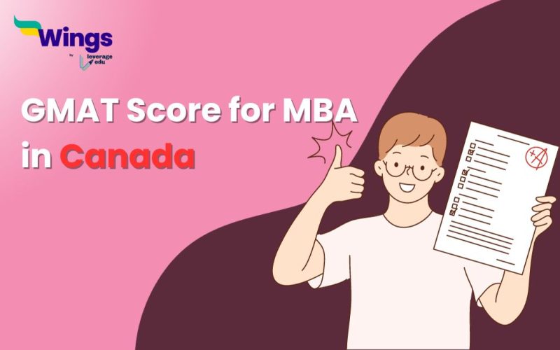 GMAT Score for MBA in Canada