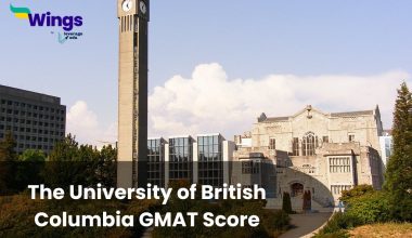 University of British Columbia GMAT score