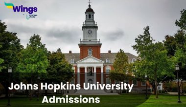 John Hopkins University admission
