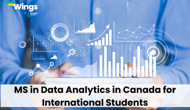 MS in Data Analytics in Canada for International Students