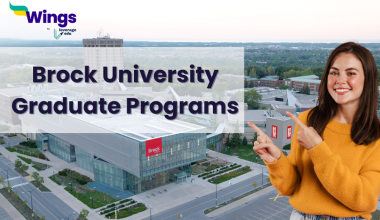 Brock University Graduate Programs