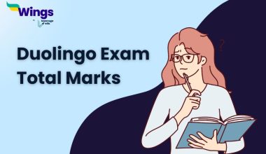Duolingo Exam Total Marks