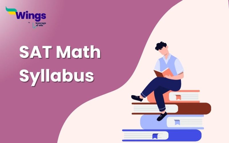 SAT Math Syllabus