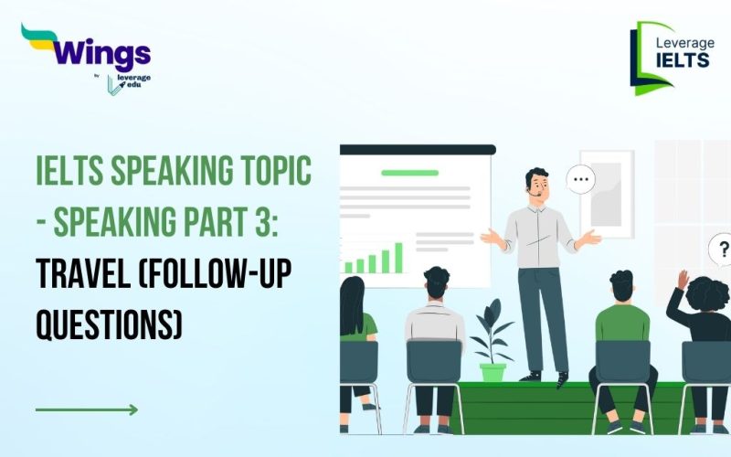 IELTS Speaking Topic - Speaking Part 3: Travel (Follow-up Questions)