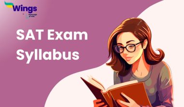 SAT Exam Syllabus