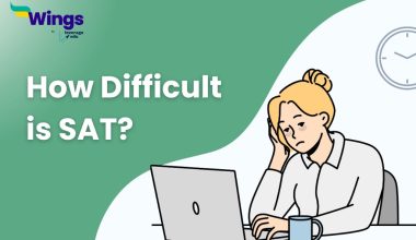 How Difficult is SAT