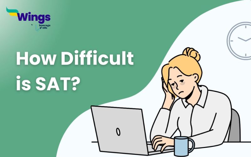 How Difficult is SAT