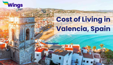 Cost of Living in Valencia