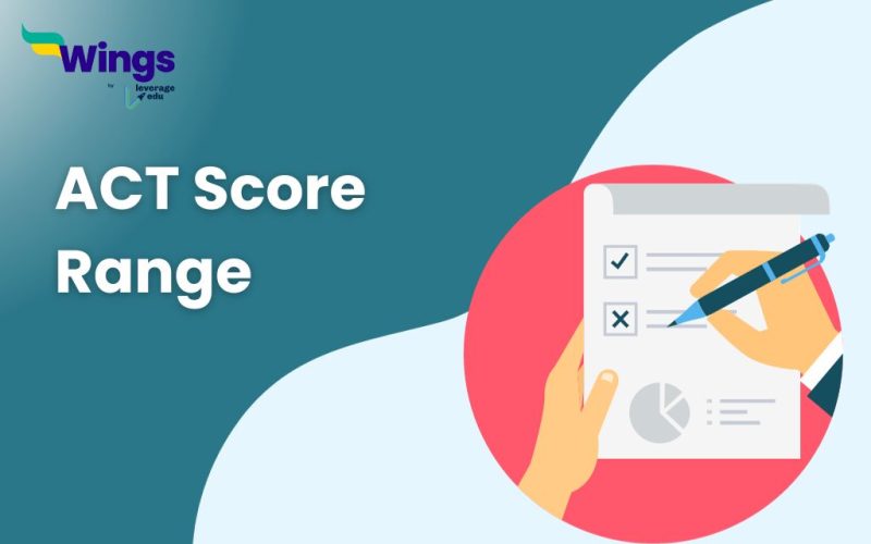 ACT Score Range