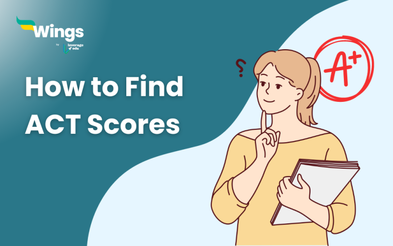 How to Find ACT Scores
