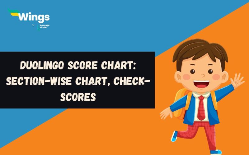 Duolingo Score Chart: Score Scale, Section-Wise Chart, Check-Scores